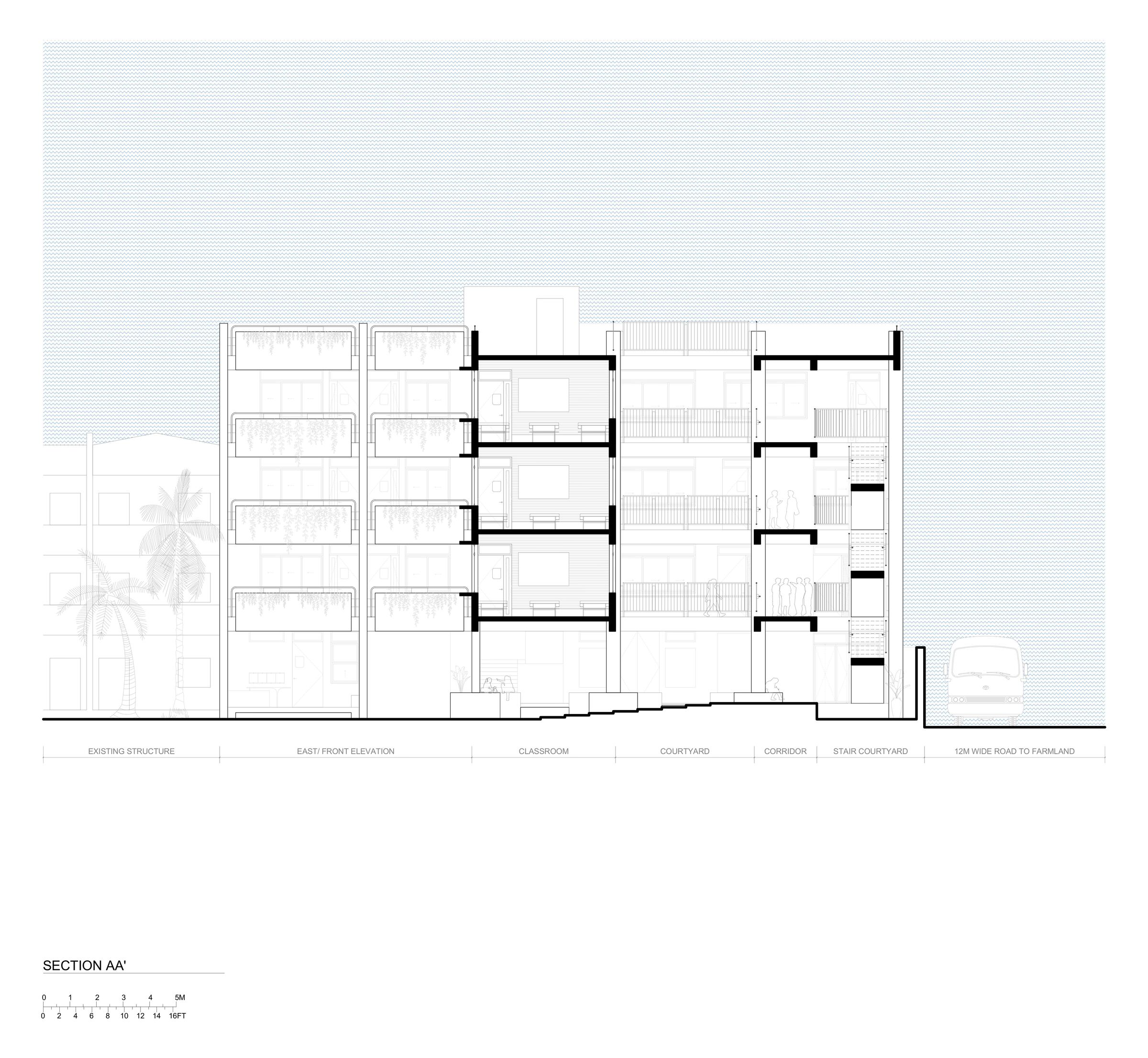 Section through courtyard