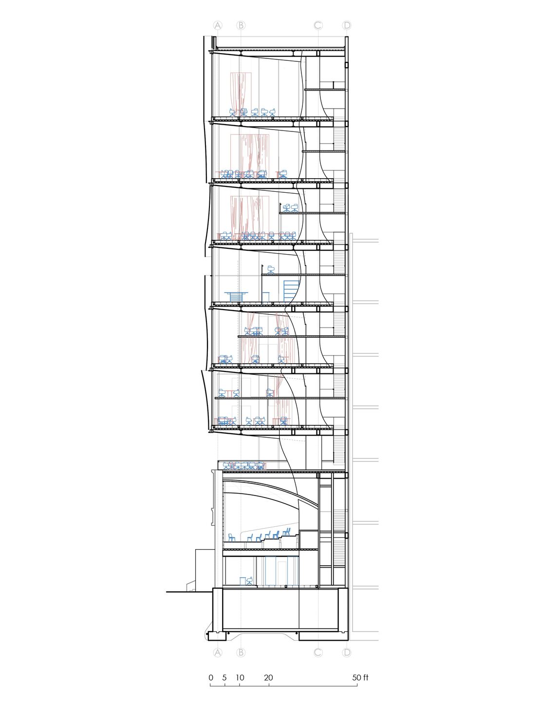 Section