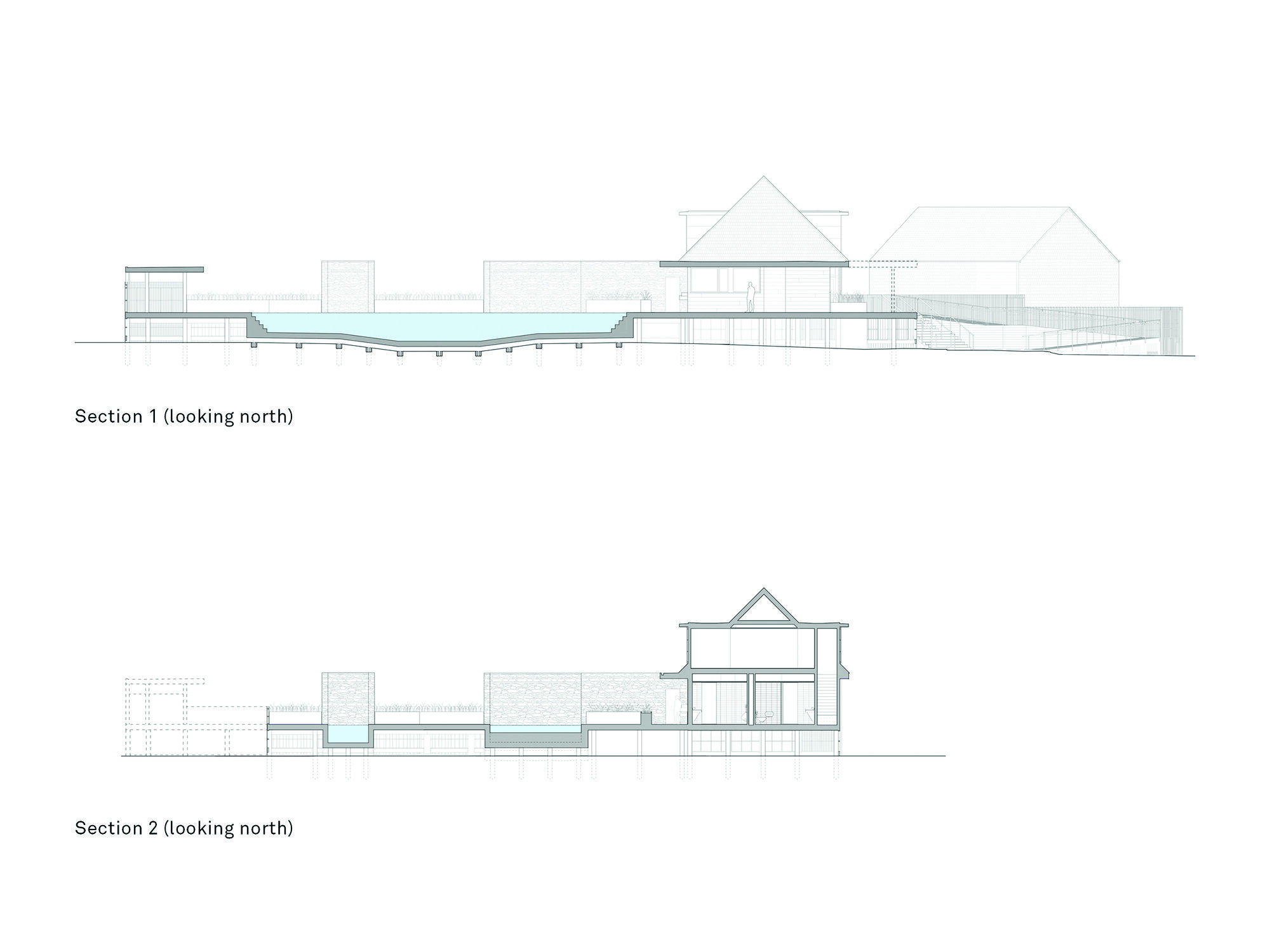 Sections