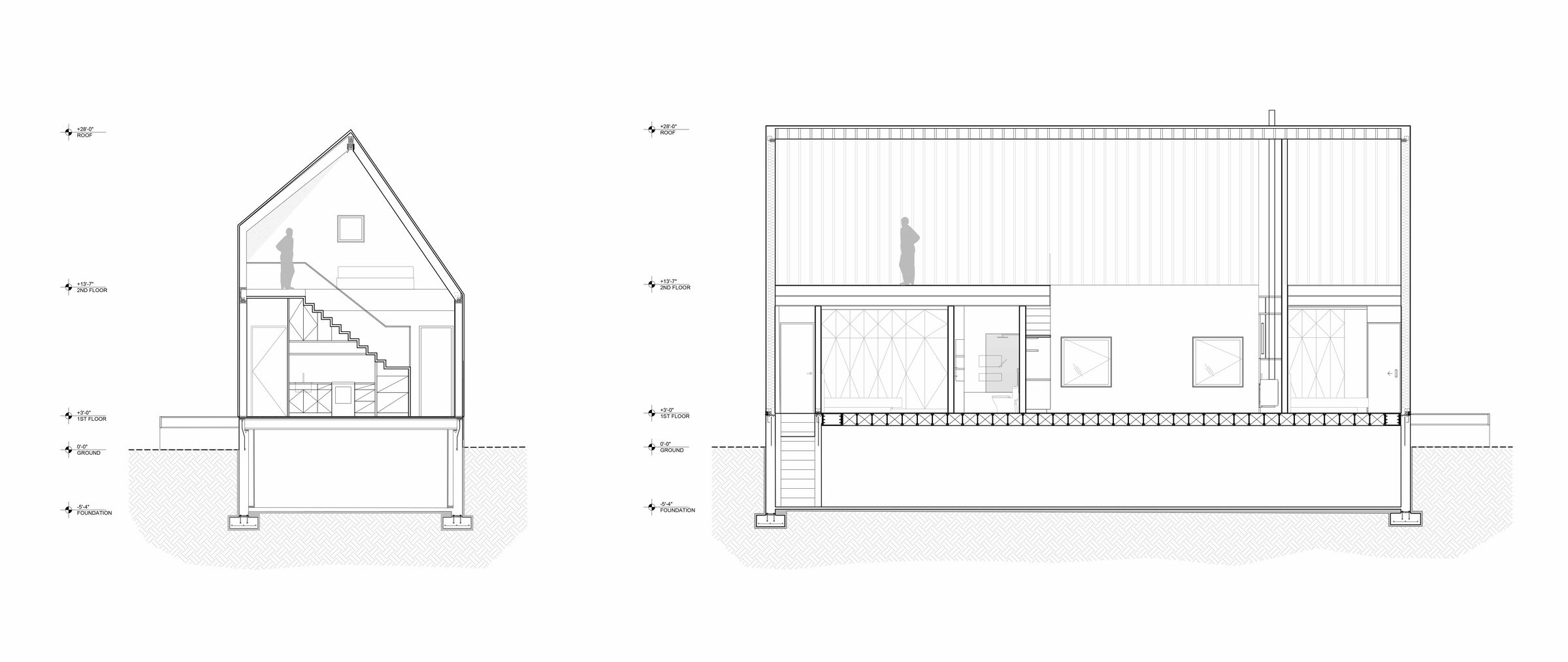 Sections