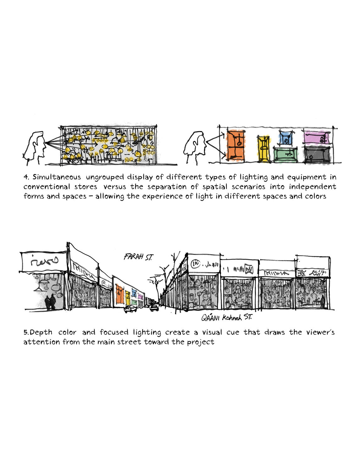 AA-Noorzad lighting showroom-diagram