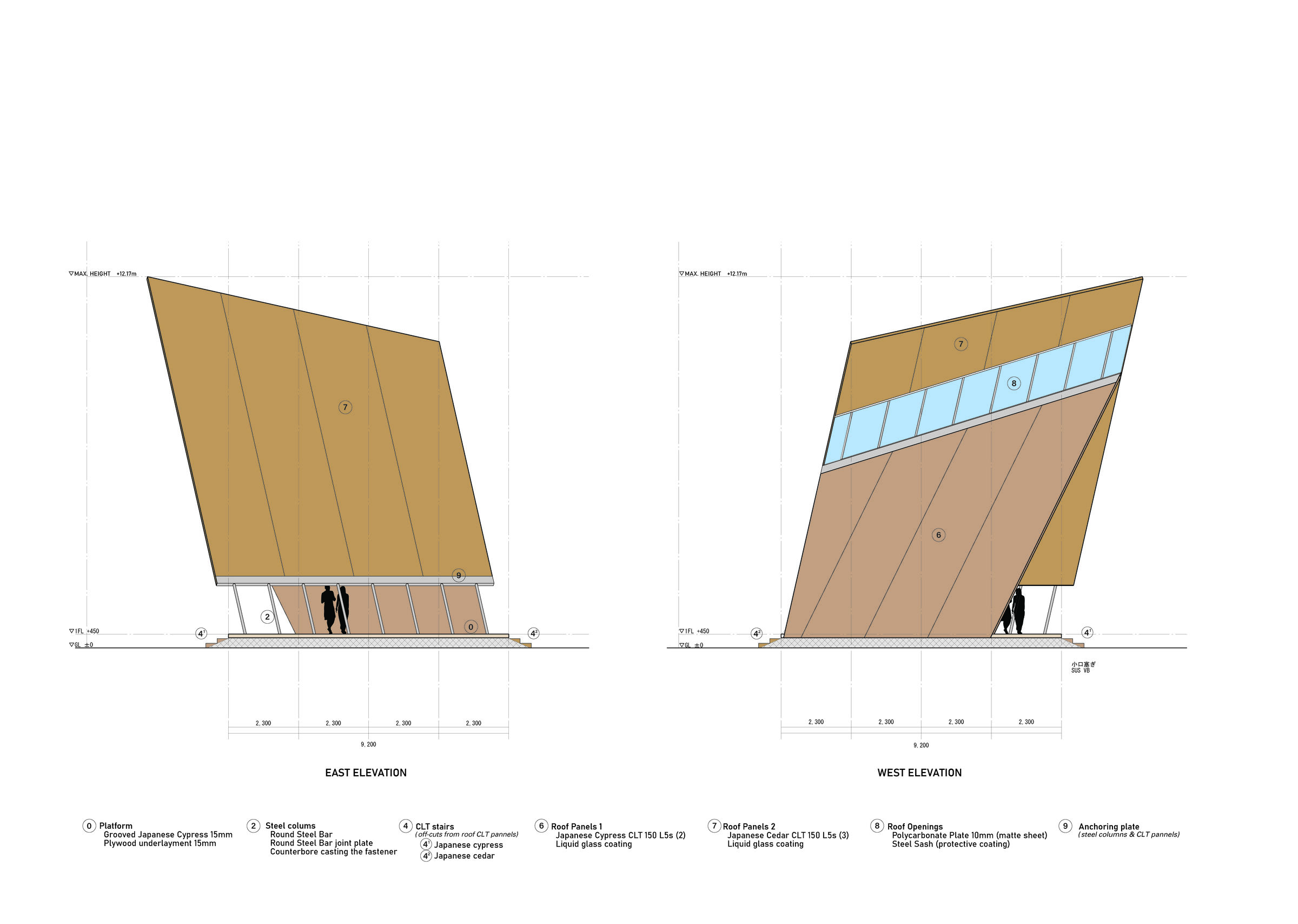 Elevations_Laterals