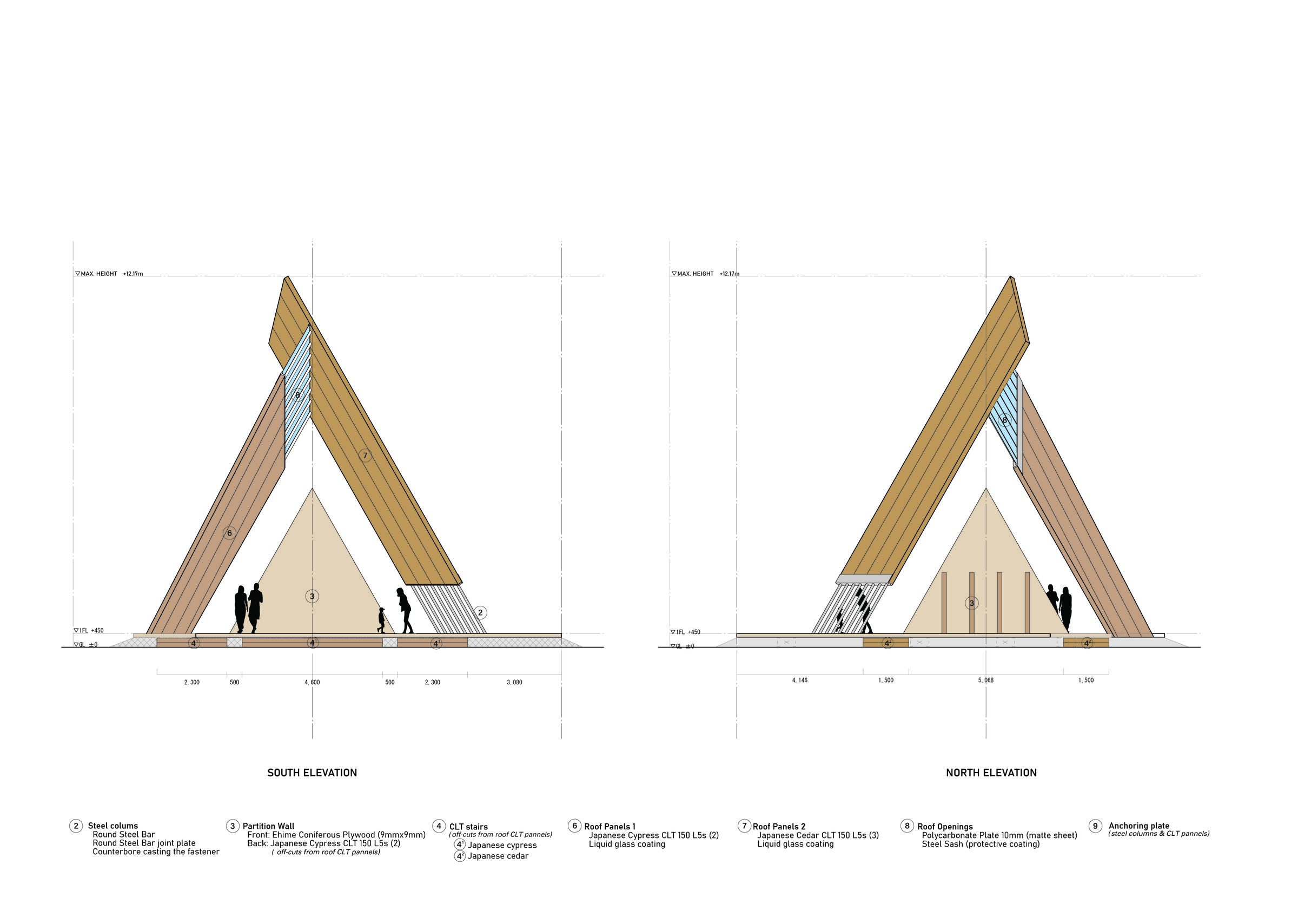 Elevations_ Front & rear