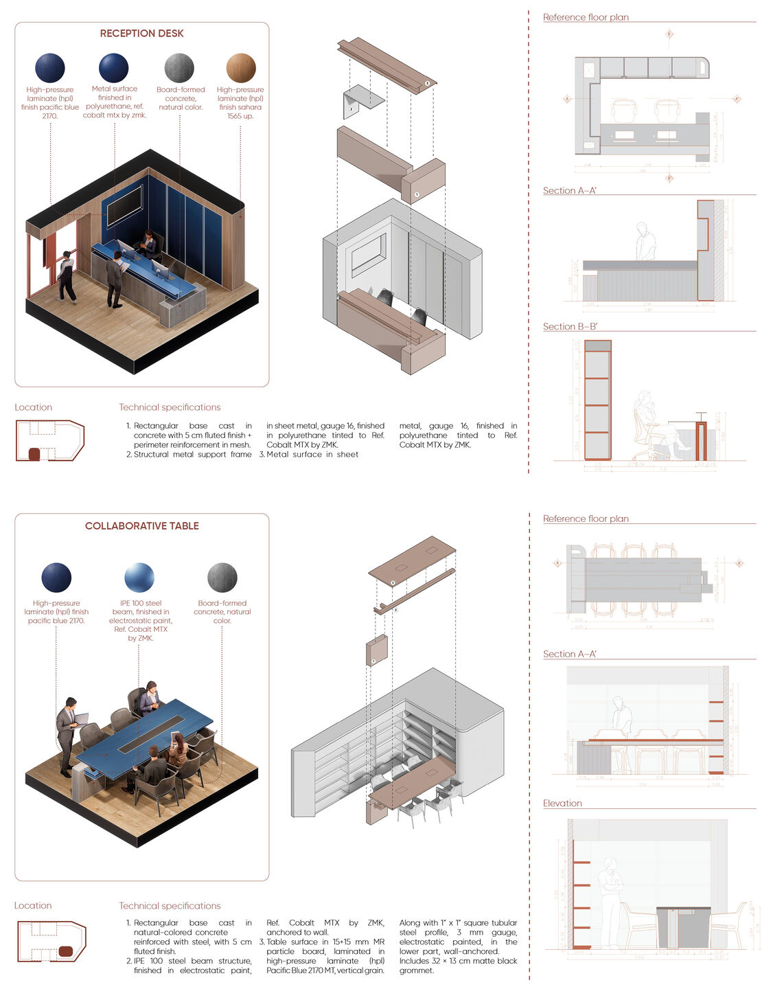 Blue Furniture C-lab