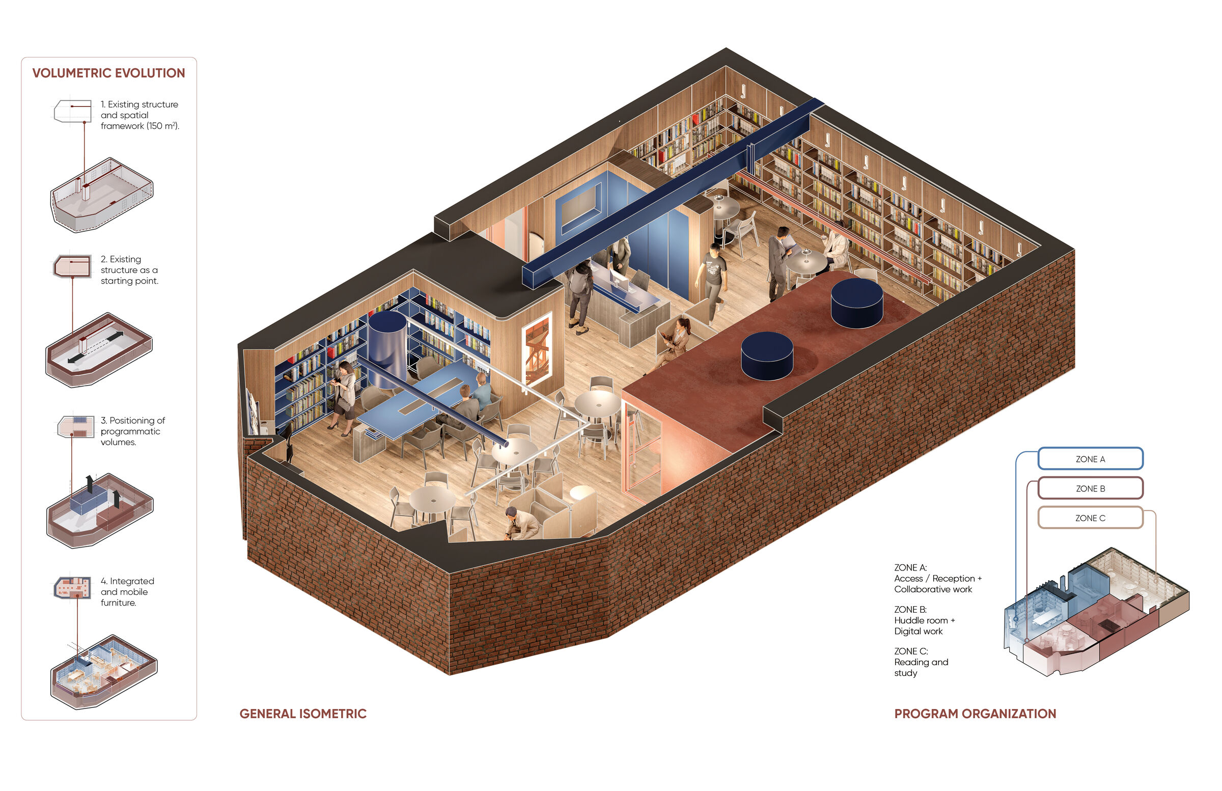 General isometric, evolution and program C-Lab_01