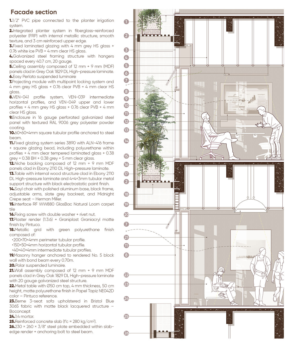 Co-Create 5 Facade section