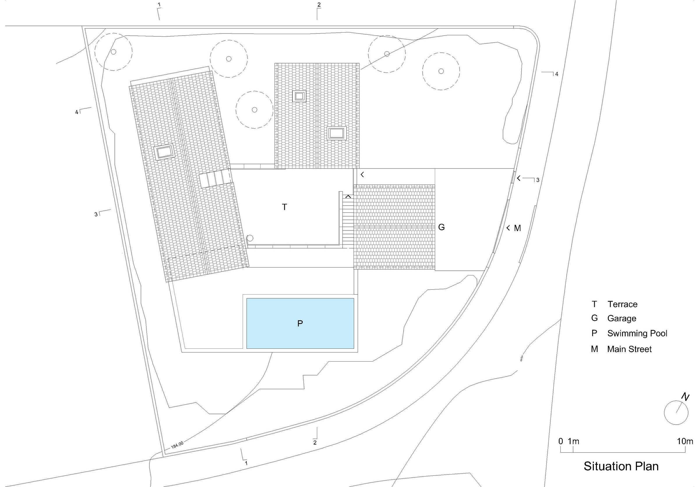 Situation Plan
