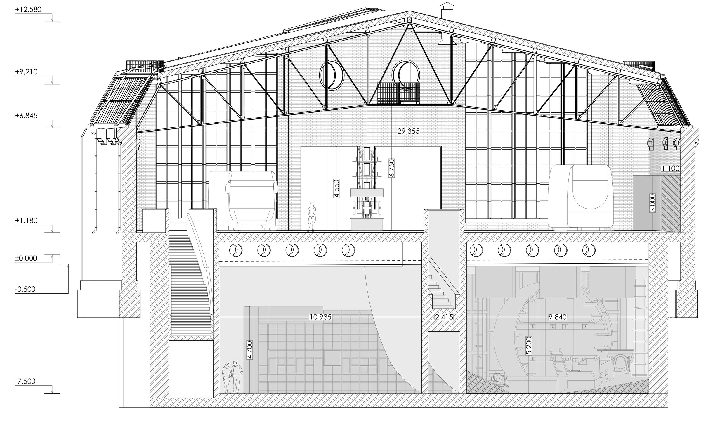 Section