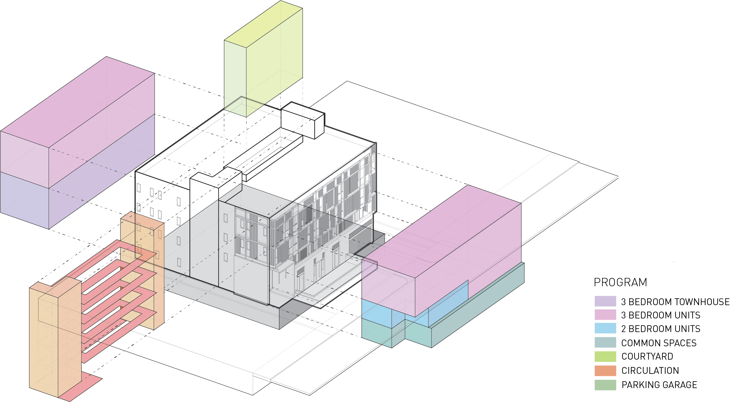 Program Diagram