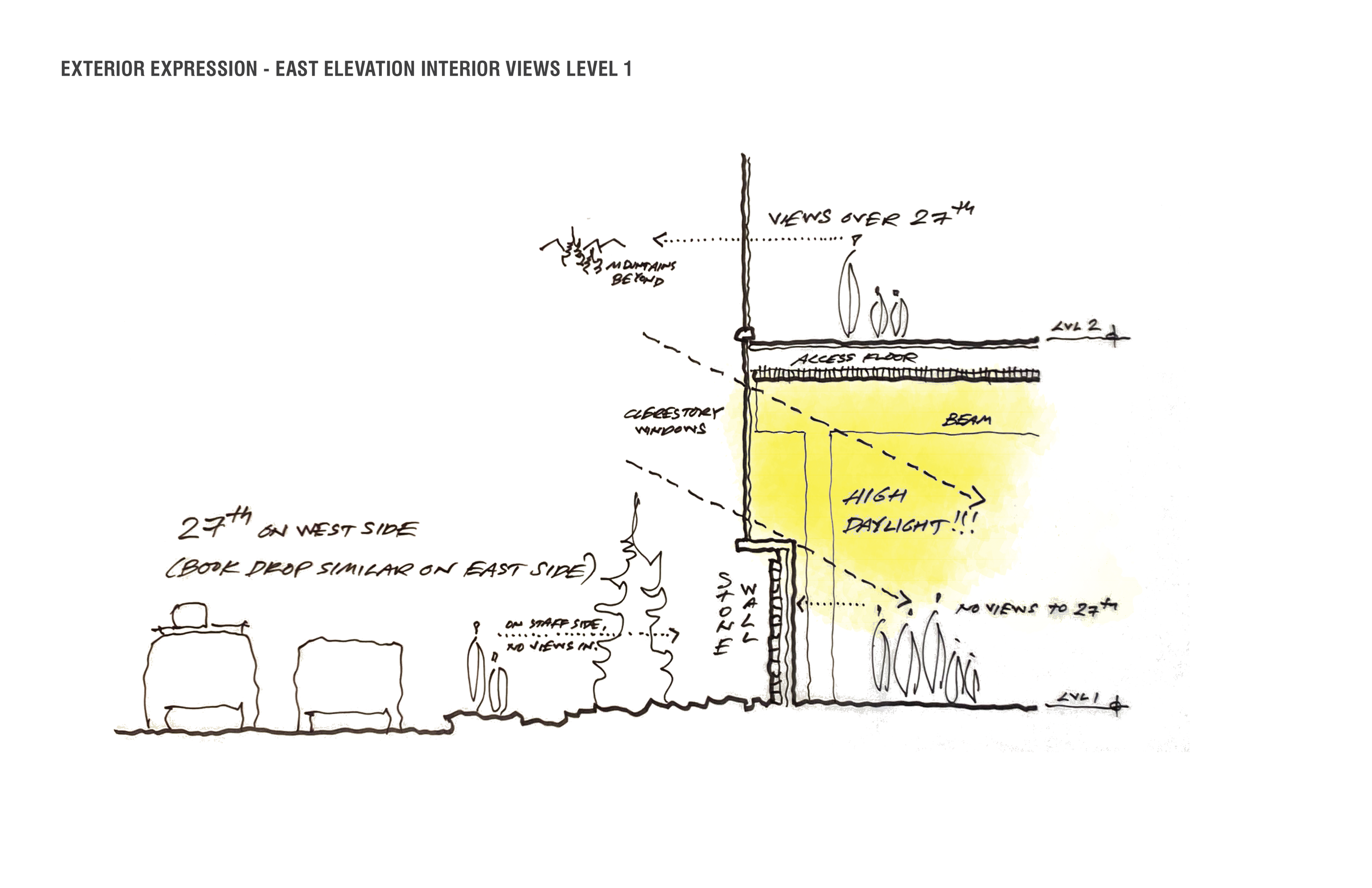 Diagram Exterior L1 Clerestory
