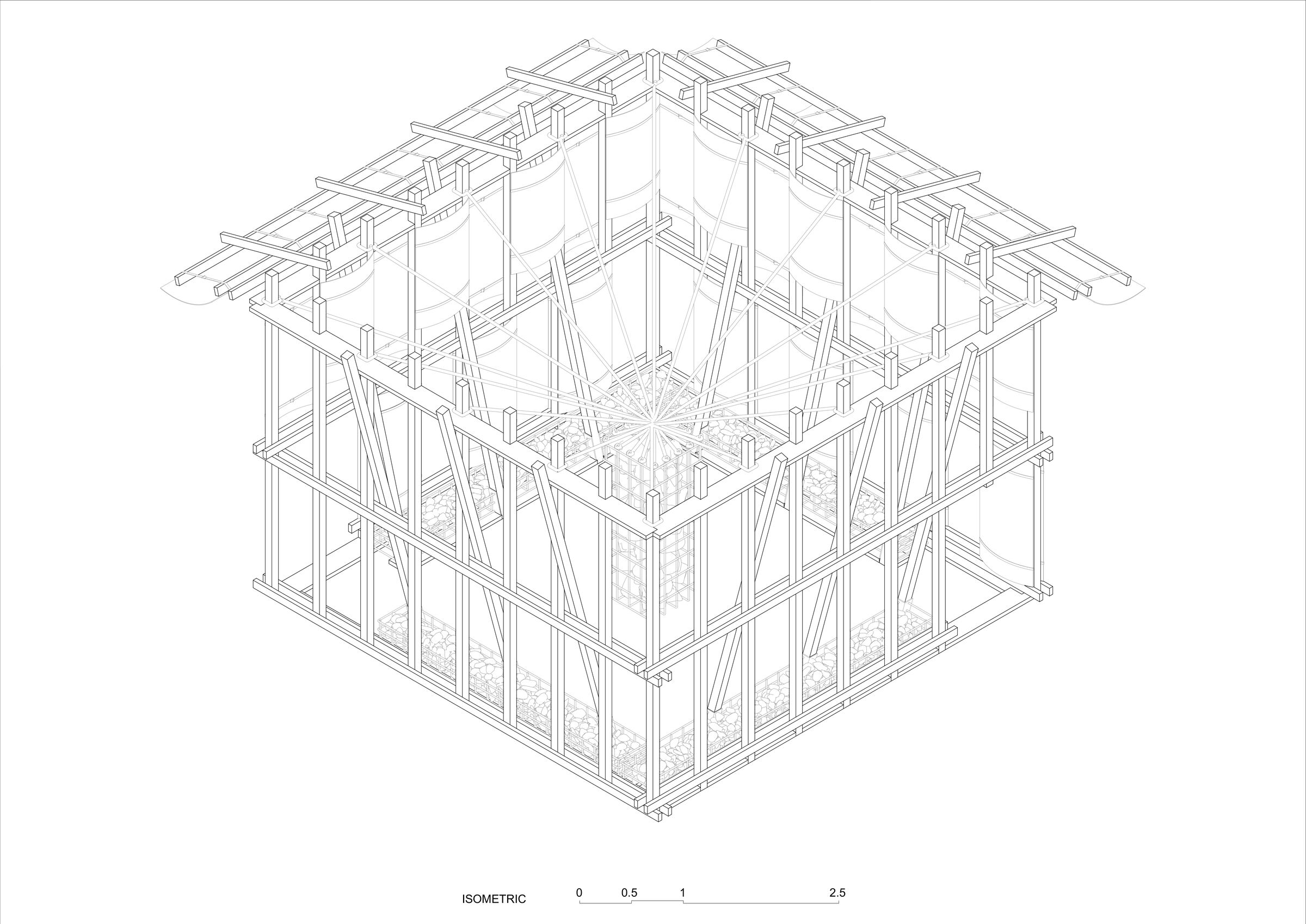 Isometric