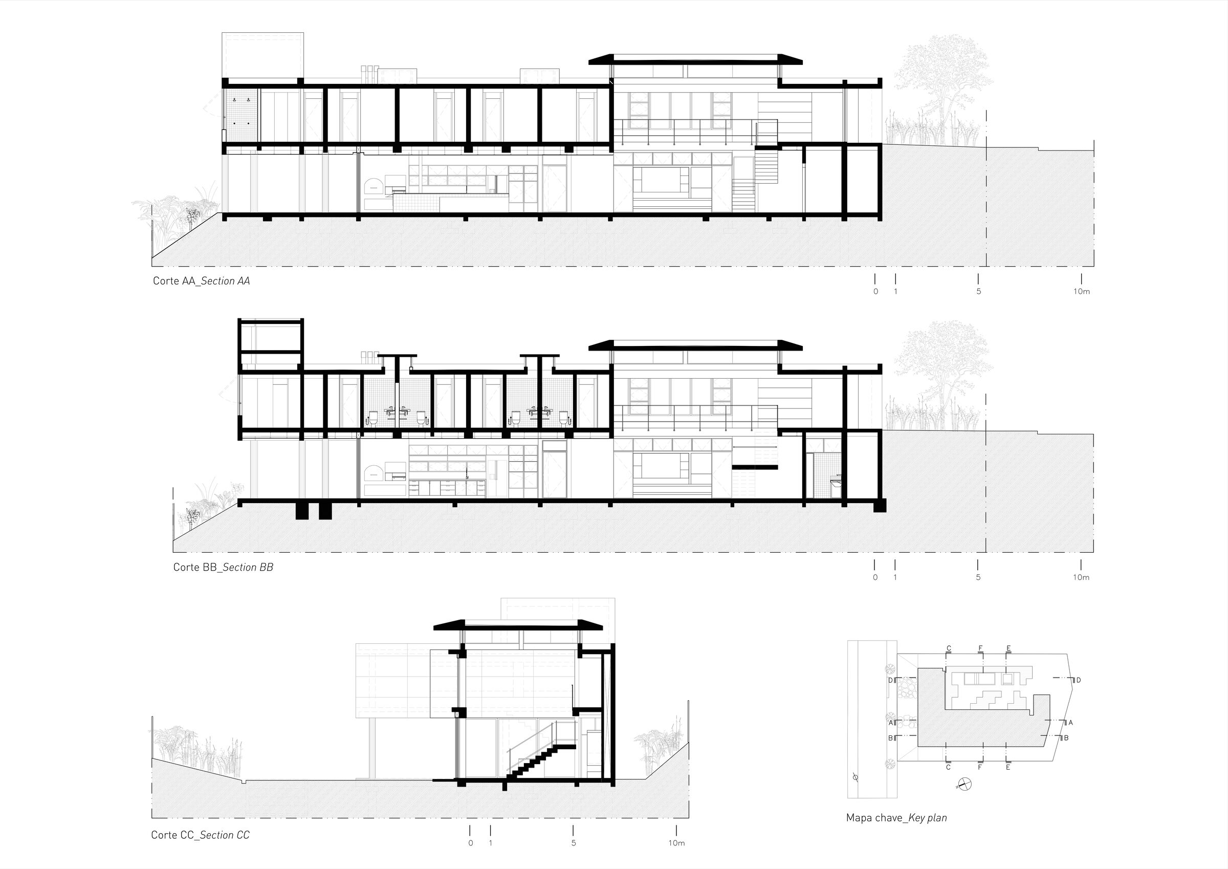 SECTIONS A