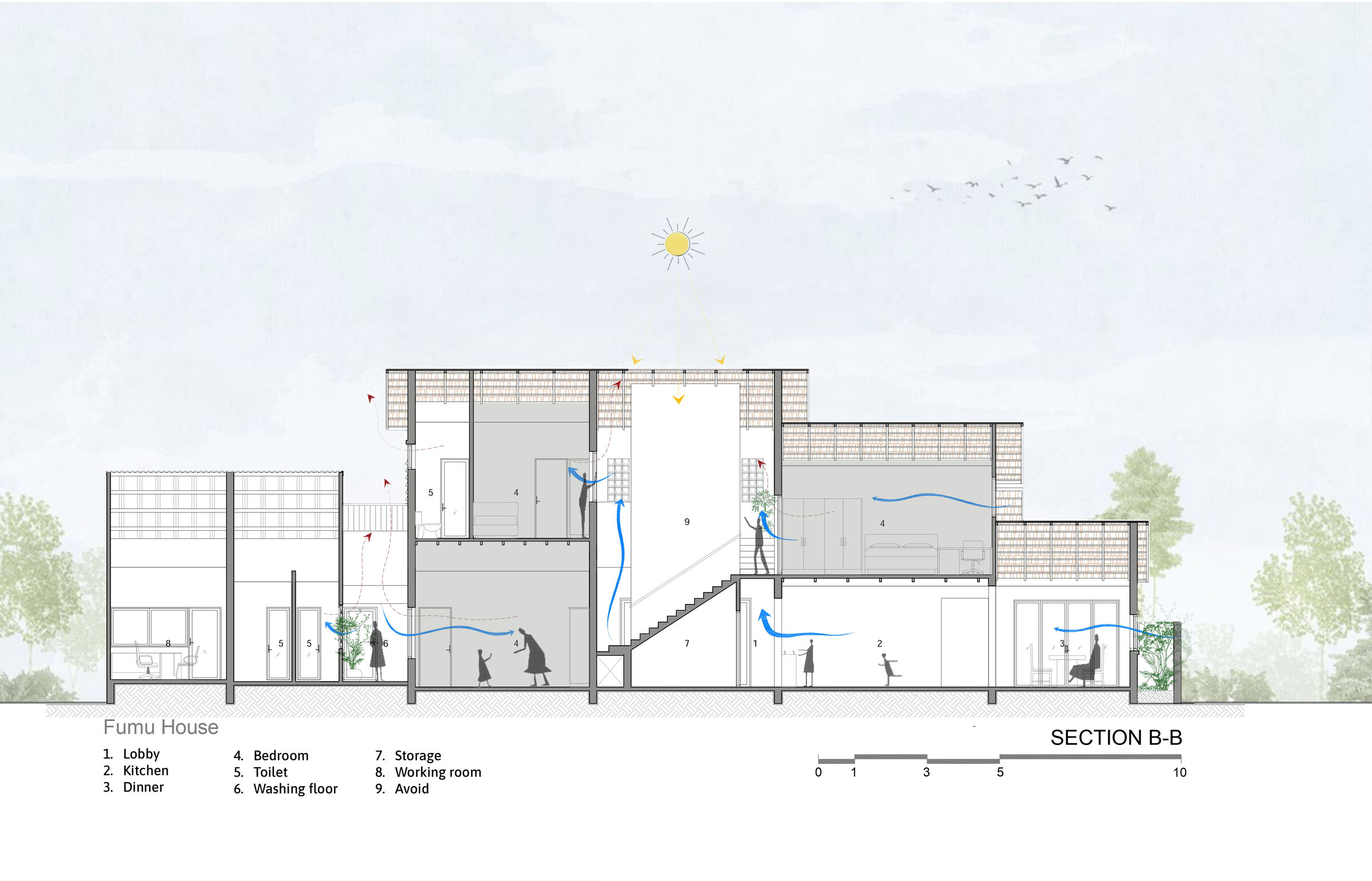 fumu-house-section-bb