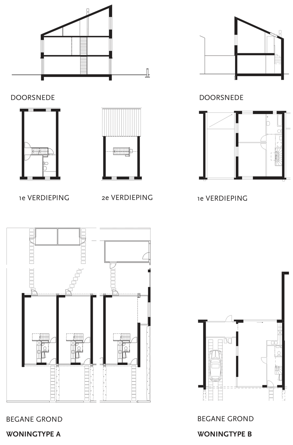 polderpan-types-a-b-overview