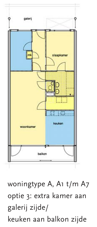 Option 3