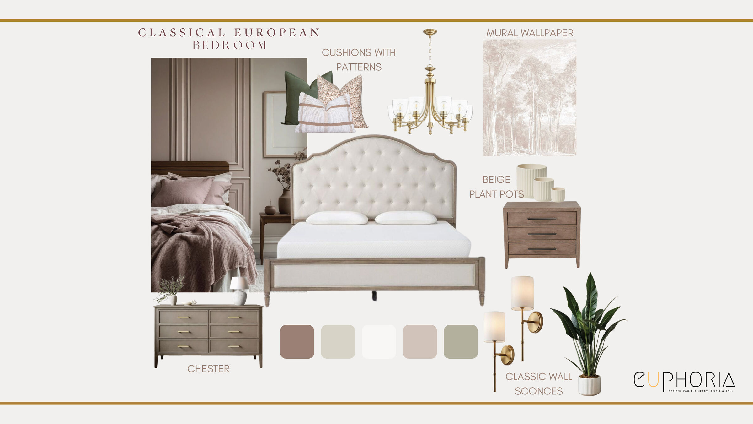 Nymphaea House: MoodBoard