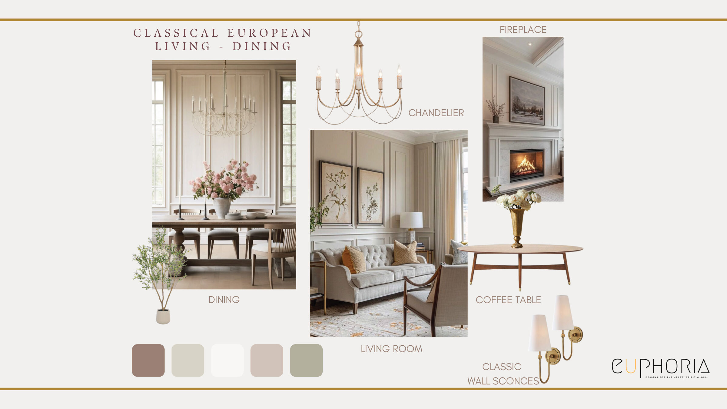 Nymphaea House: MoodBoard