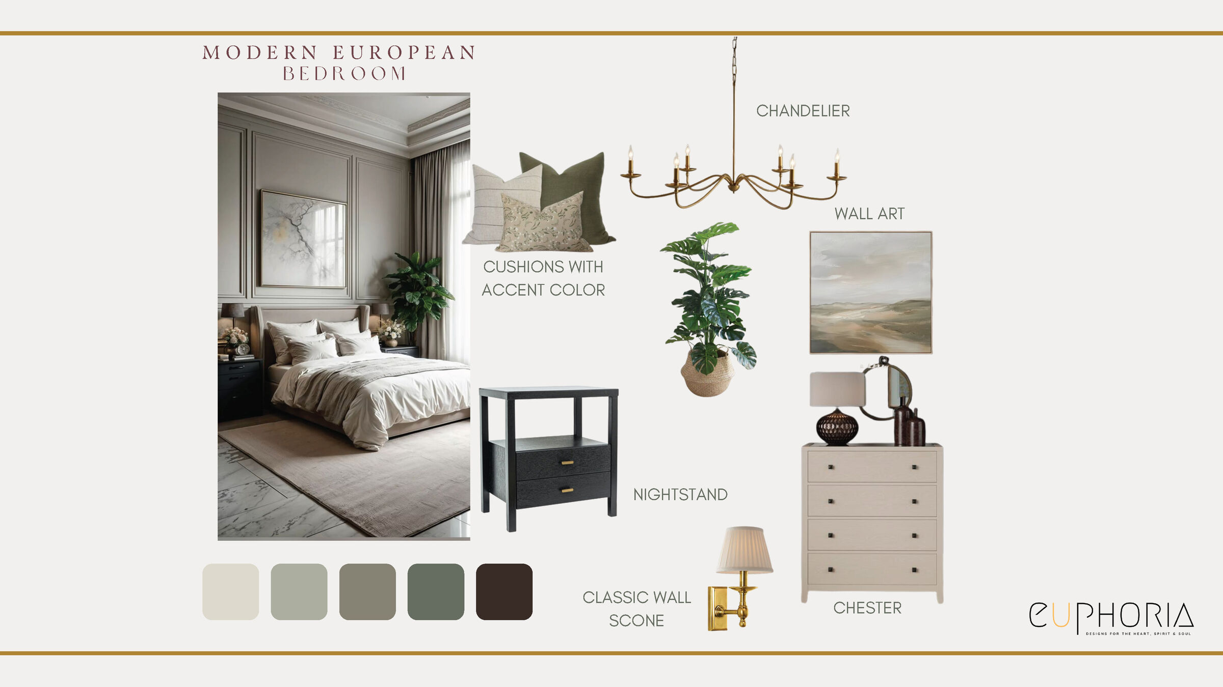 Nymphaea House: MoodBoard