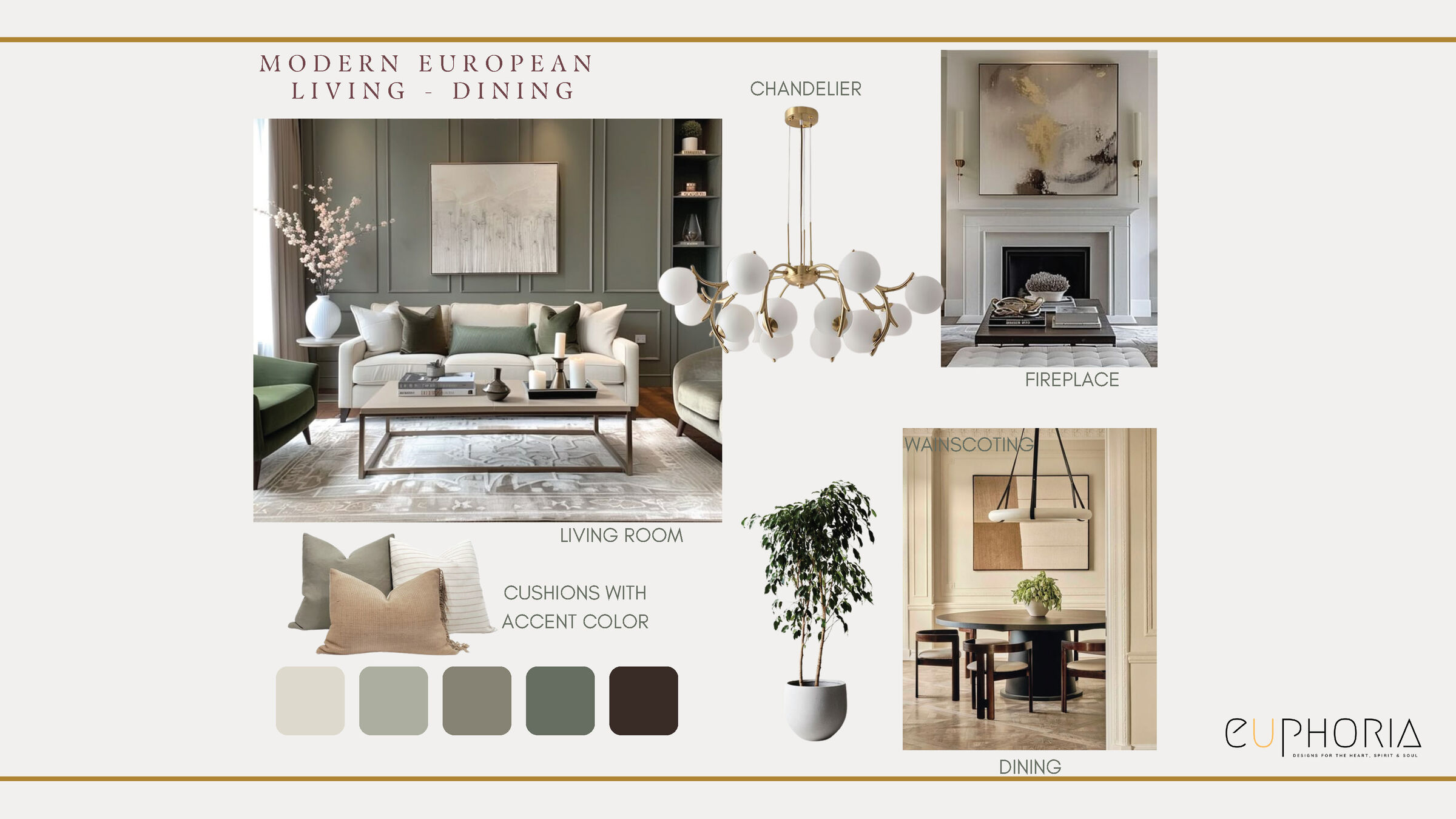 Nymphaea House: MoodBoard