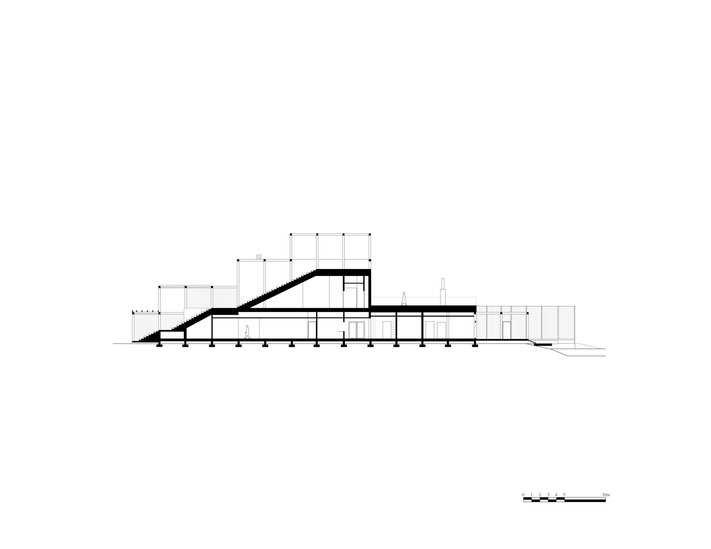 Section